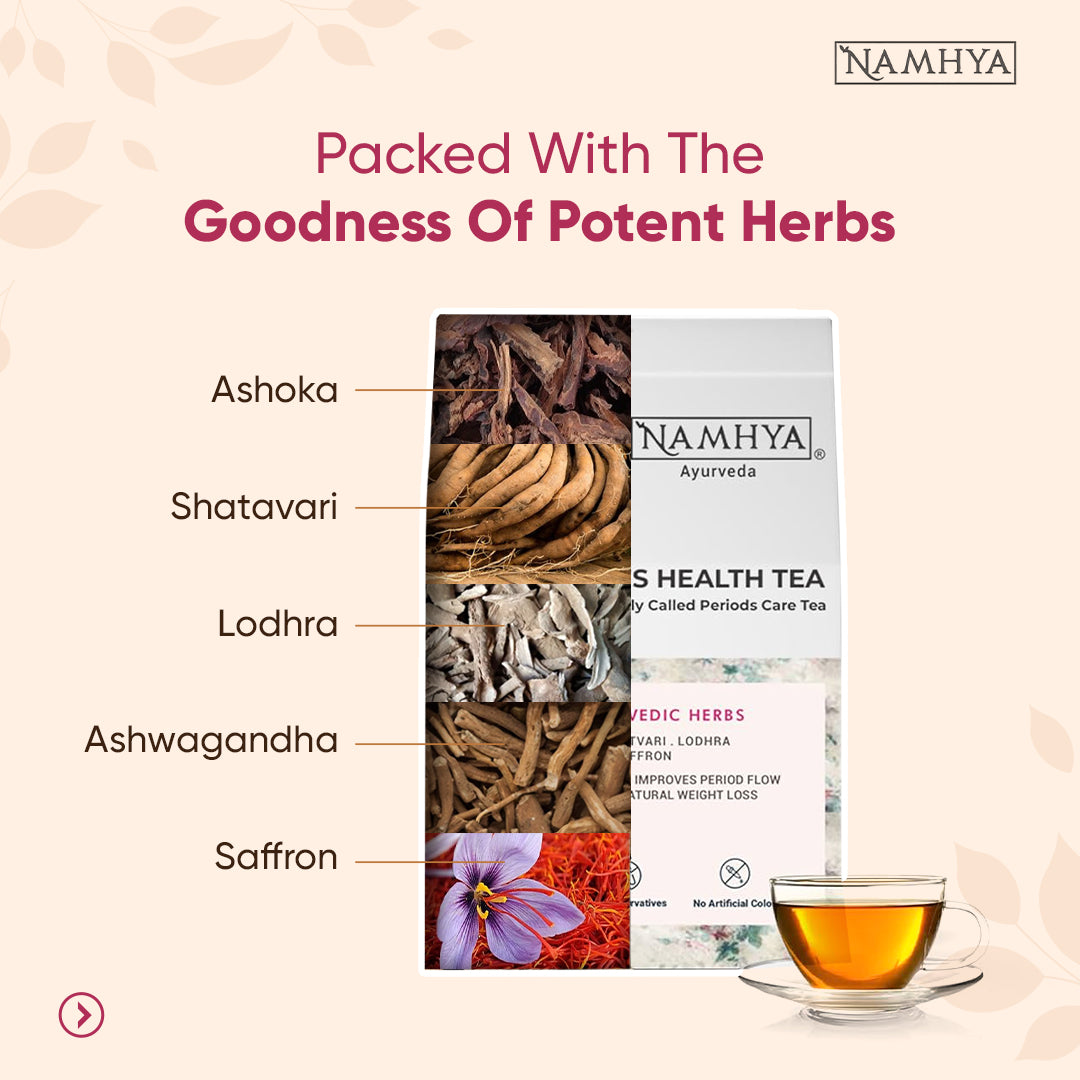 Women's Health Tea | Ayurvedic Blend for PCOS, Menstrual Relief & Pain-Free Periods | 50 Tea Bags | Sip - Balance - Thrive (Copy)