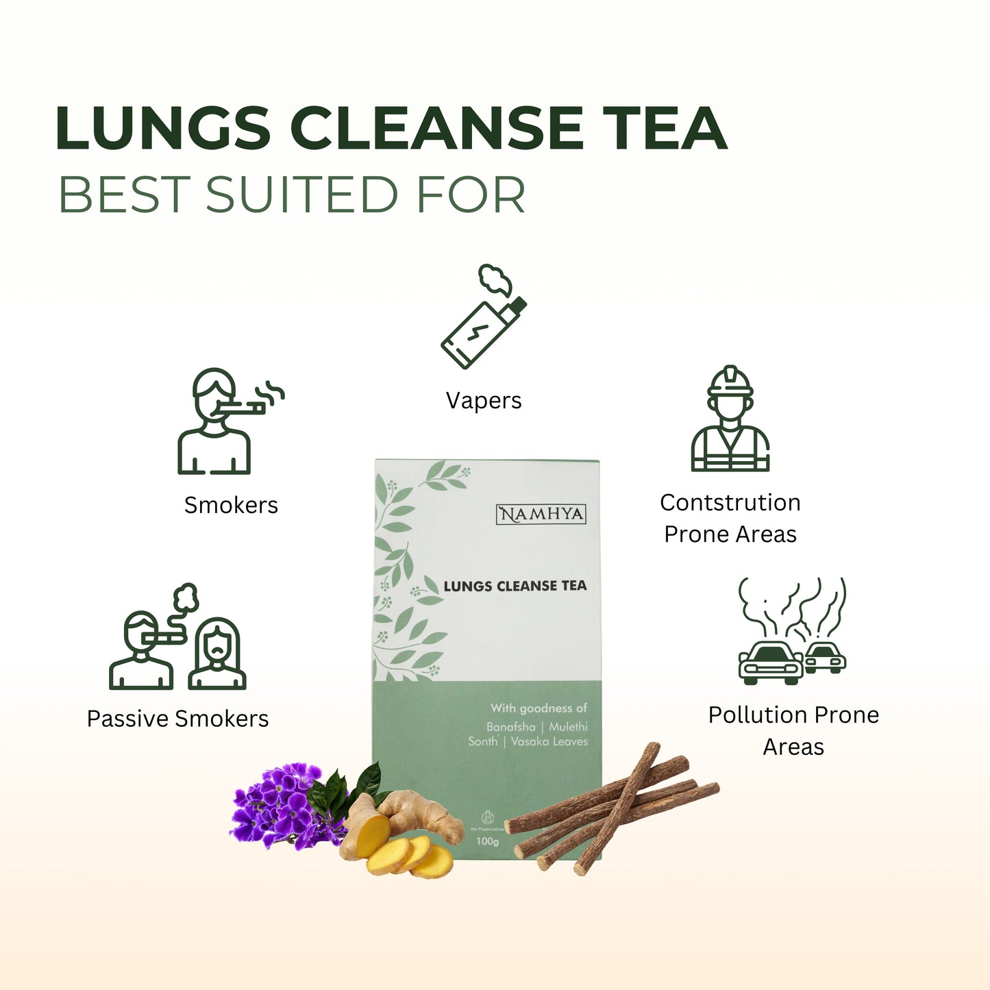 Lungs Cleanse Tea | Ayurvedic Superherbs | Revive Lungs Naturally, Breathe 2x Better in 30 Days