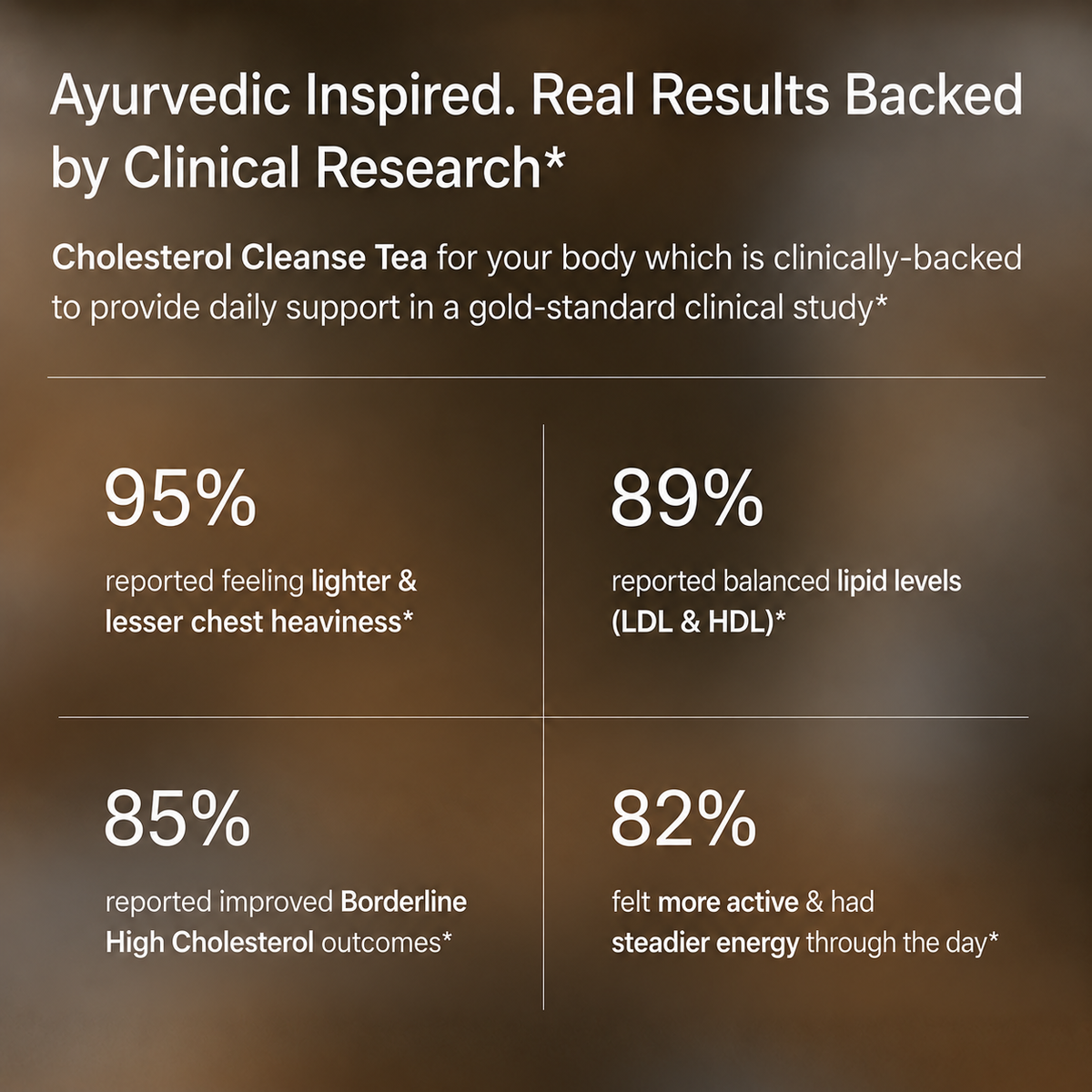 Namhya Cholesterol Care Tea | Ayurvedic Herbal Tea for Heart Health & Cholesterol Balance | 100% Natural, Science Backed