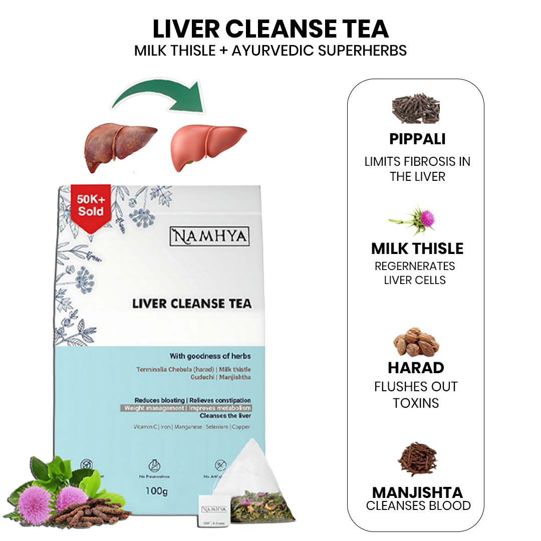 Namhya Men's Vitality Power Blend Combo