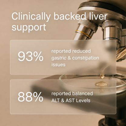 Liver Cleanse Tea+ |  Milk Thistle & Ayurvedic Superherbs for Cholesterol & Fatty Liver | Ayurveda + Science