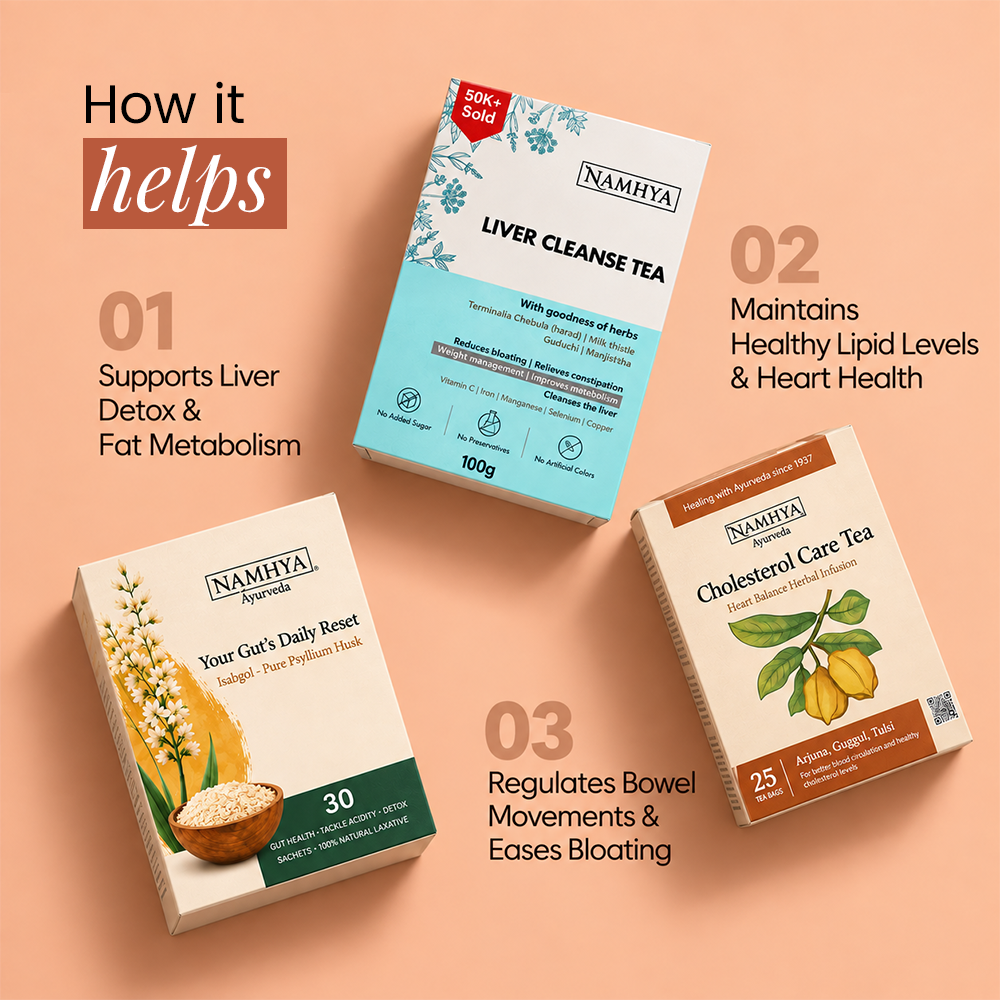 Namhya Longevity Kit | Liver Detox Tea + Cholesterol Care Tea + Psyllium husk | Advanced Ayurvedic Formula for Fatty Liver, Cholesterol & Digestion