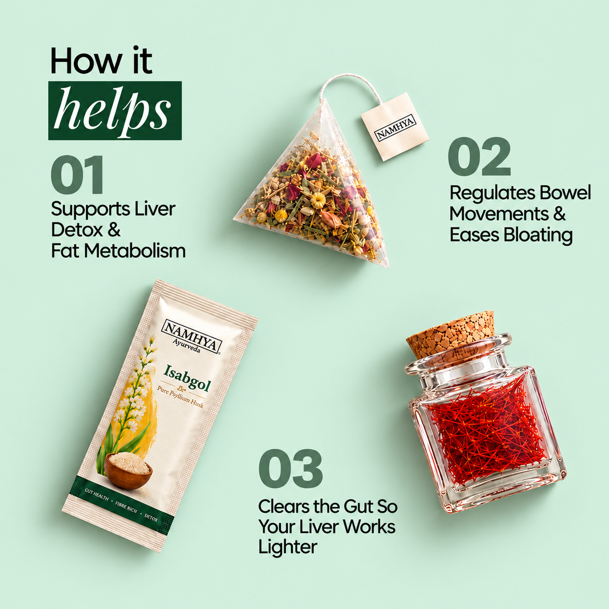 Namhya Metabolic Reset Kit | Liver Cleanse Tea + Psyllium Husk | Advanced Ayurvedic Formula for Liver, Gut & Metabolic Support