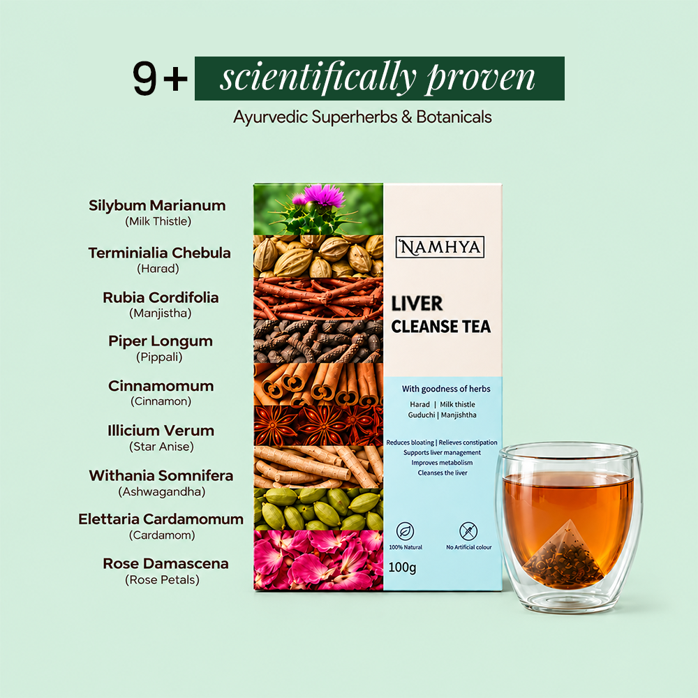 Namhya Metabolic Reset Kit | Liver Cleanse Tea + Psyllium Husk | Advanced Ayurvedic Formula for Liver, Gut & Metabolic Support