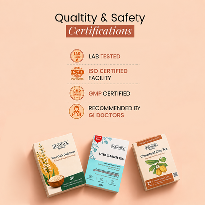Namhya Longevity Kit | Liver Detox Tea + Cholesterol Care Tea + Psyllium husk | Advanced Ayurvedic Formula for Fatty Liver, Cholesterol & Digestion