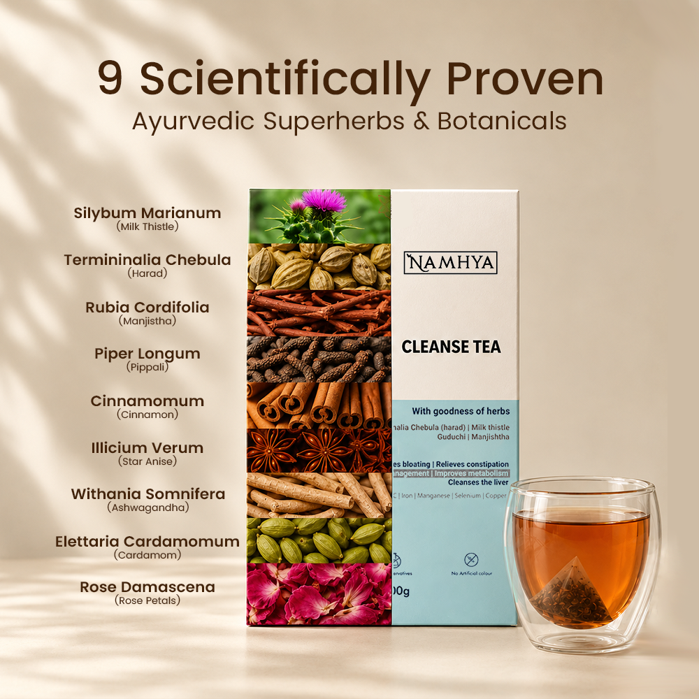 Liver Cleanse Tea+ |  Milk Thistle & Ayurvedic Superherbs for Cholesterol & Fatty Liver | Ayurveda + Science