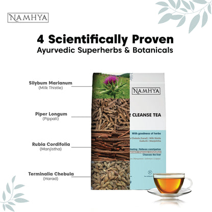 Liver Cleanse Tea | 28-Day Ayurvedic Cleanse for Cholesterol & Fatty Liver | Sip - Cleanse - Renew