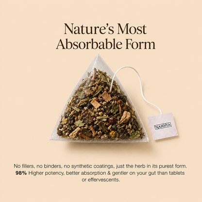Namhya Cholesterol Care Tea | Ayurvedic Herbal Tea for Heart Health & Cholesterol Balance