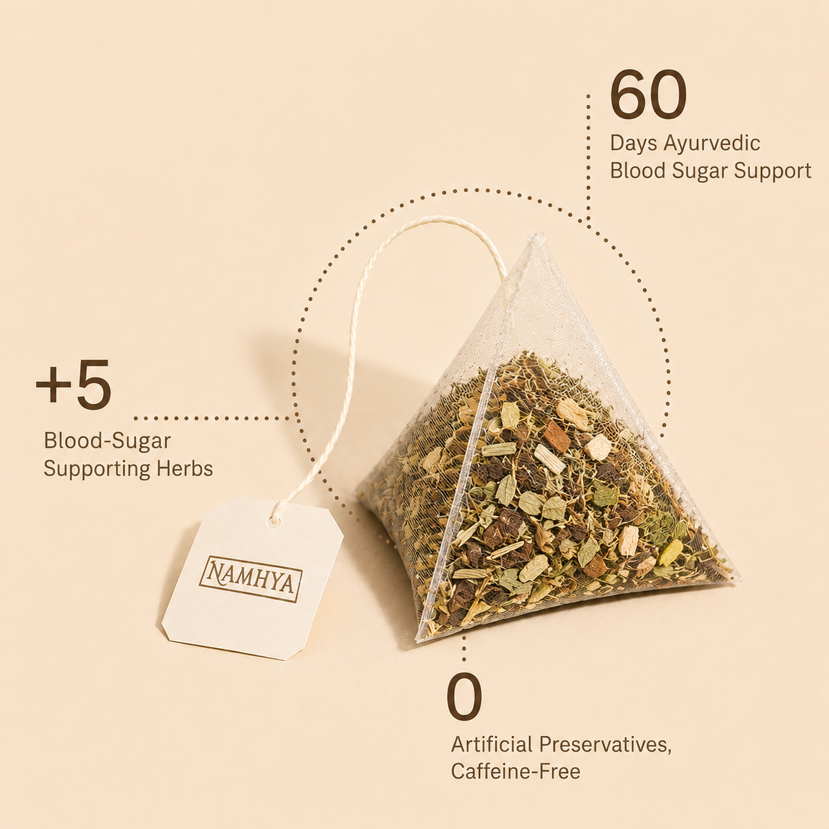 Diabetic Care Tea | 60-Day Natural Ayurvedic Blend For Blood Sugar, Insulin Support & Antioxidant Benefits | Pour - Brew - Balance