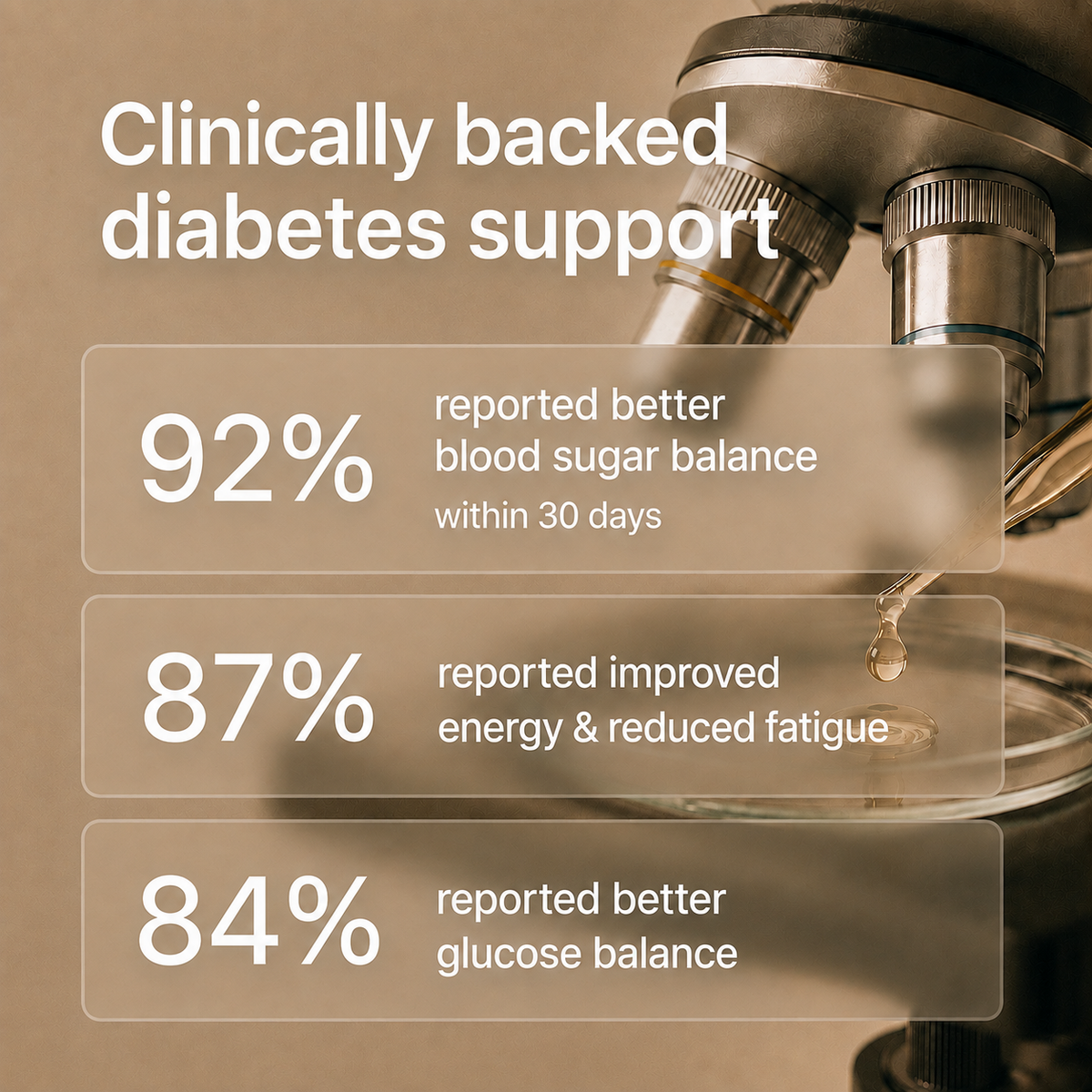 Diabetic Care Tea | 60-Day Natural Ayurvedic Blend For Blood Sugar, Insulin Support & Antioxidant Benefits | Pour - Brew - Balance
