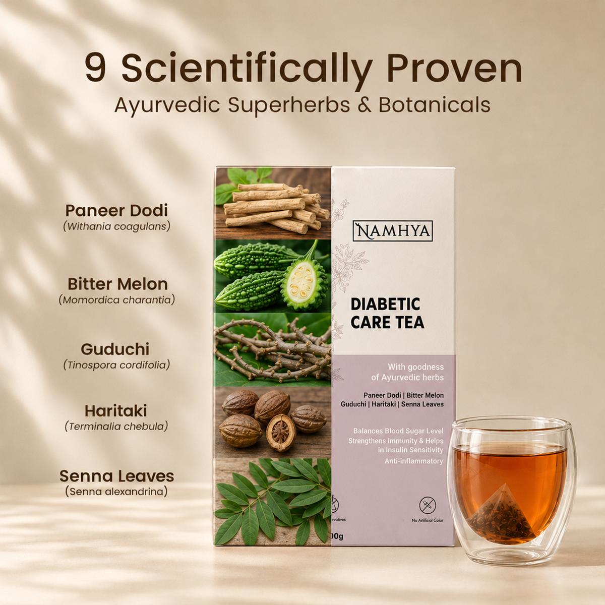 Diabetic Care Tea | 60-Day Natural Ayurvedic Blend For Blood Sugar, Insulin Support & Antioxidant Benefits | Pour - Brew - Balance - Ingredient List