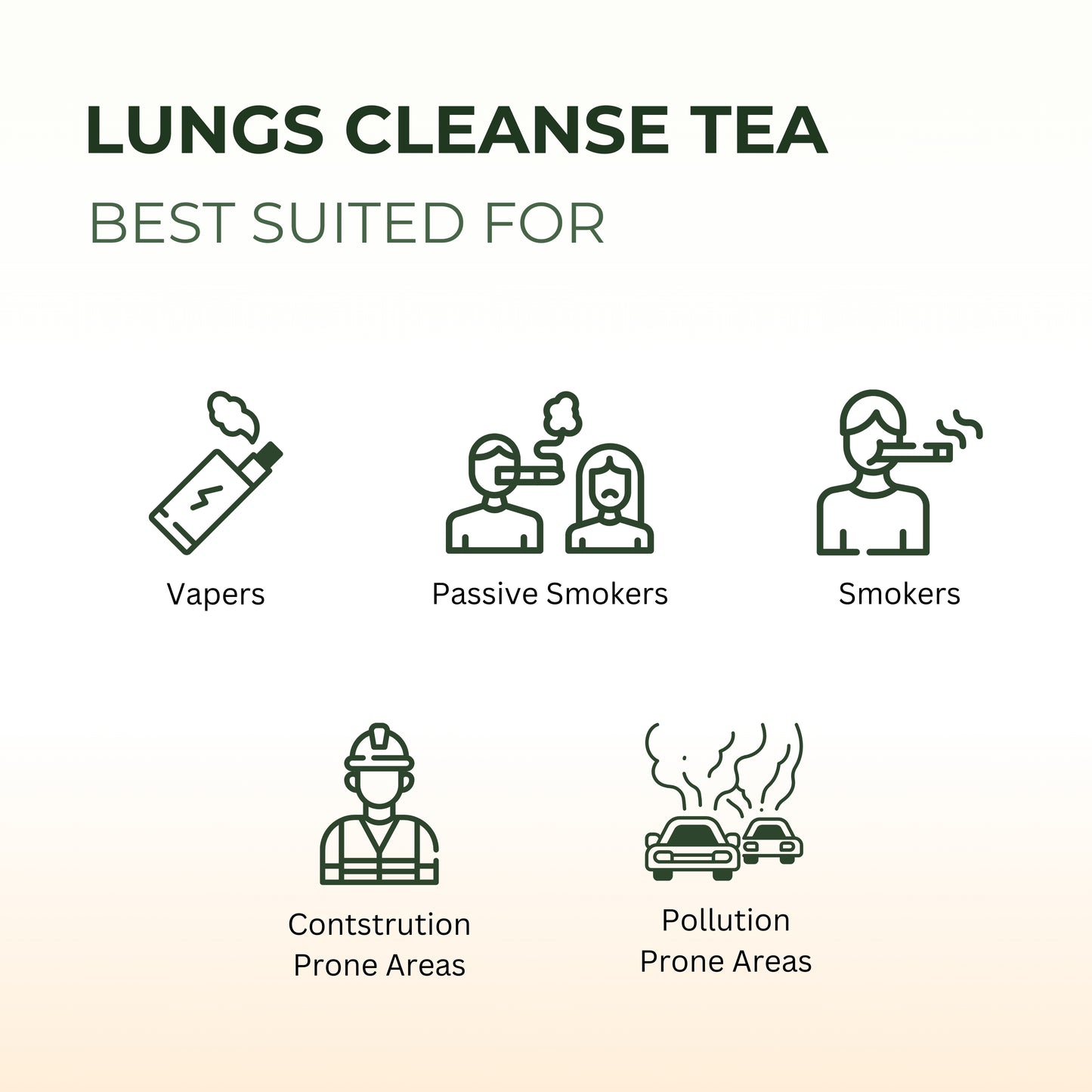 Lungs Cleanse Tea | Ayurvedic Superherbs | Breathe 2x better in 30 days