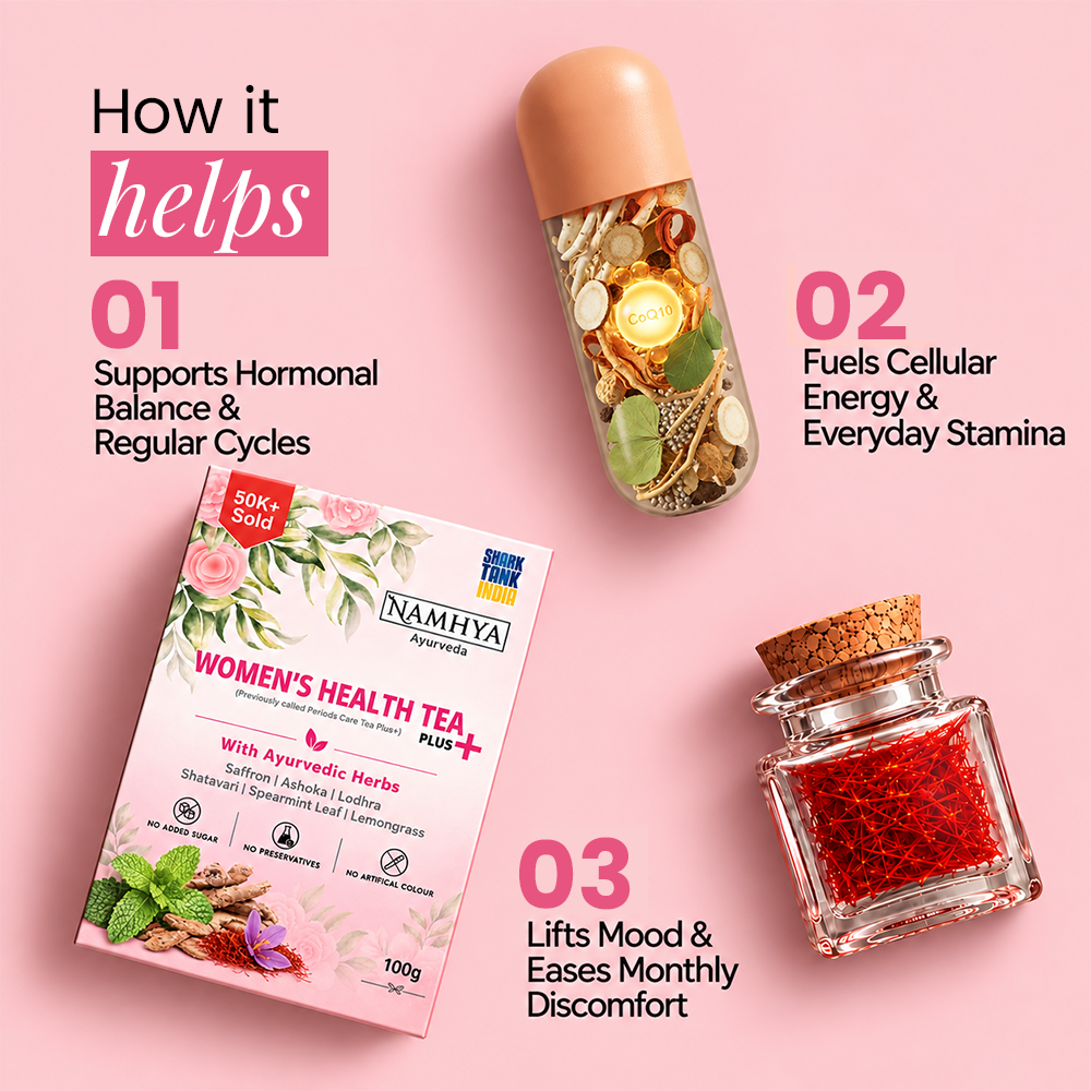 Namhya Women's Hormone Reset Kit | Women's Health Tea + Fertility Care CoQ10 + Pure Saffron | Advanced Ayurvedic Formula for PCOS/PCOD, Hormonal Balance & Fertility