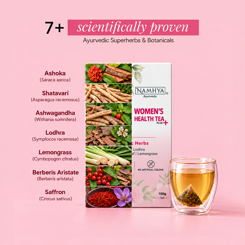 Namhya Women's Hormone Reset Kit | Women's Health Tea + Fertility Care CoQ10 + Pure Saffron | Advanced Ayurvedic Formula for PCOS/PCOD, Hormonal Balance & Fertility