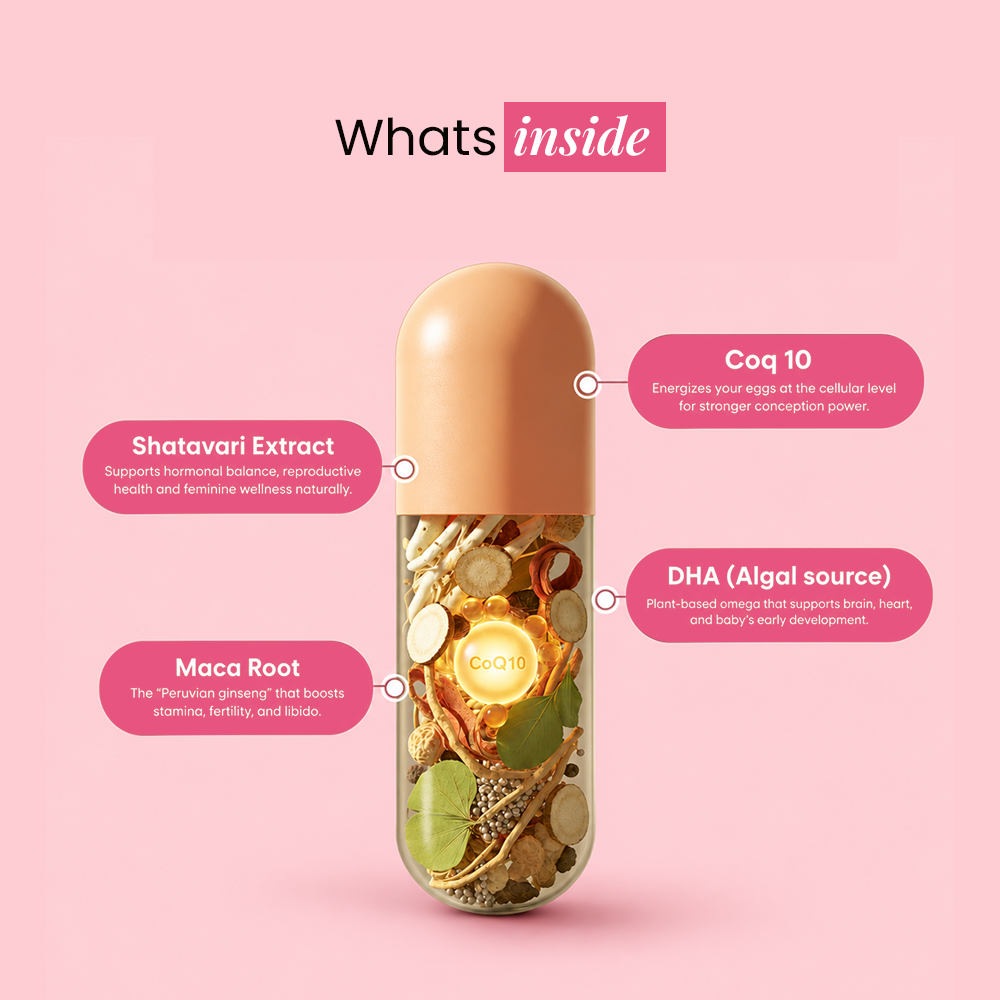 Namhya Women's Hormone Reset Kit | Women's Health Tea + Fertility Care CoQ10 + Pure Saffron | Advanced Ayurvedic Formula for PCOS/PCOD, Hormonal Balance & Fertility
