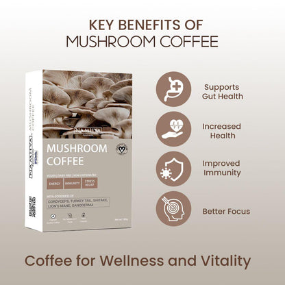 Namhya Everyday Wellness Brew Combo