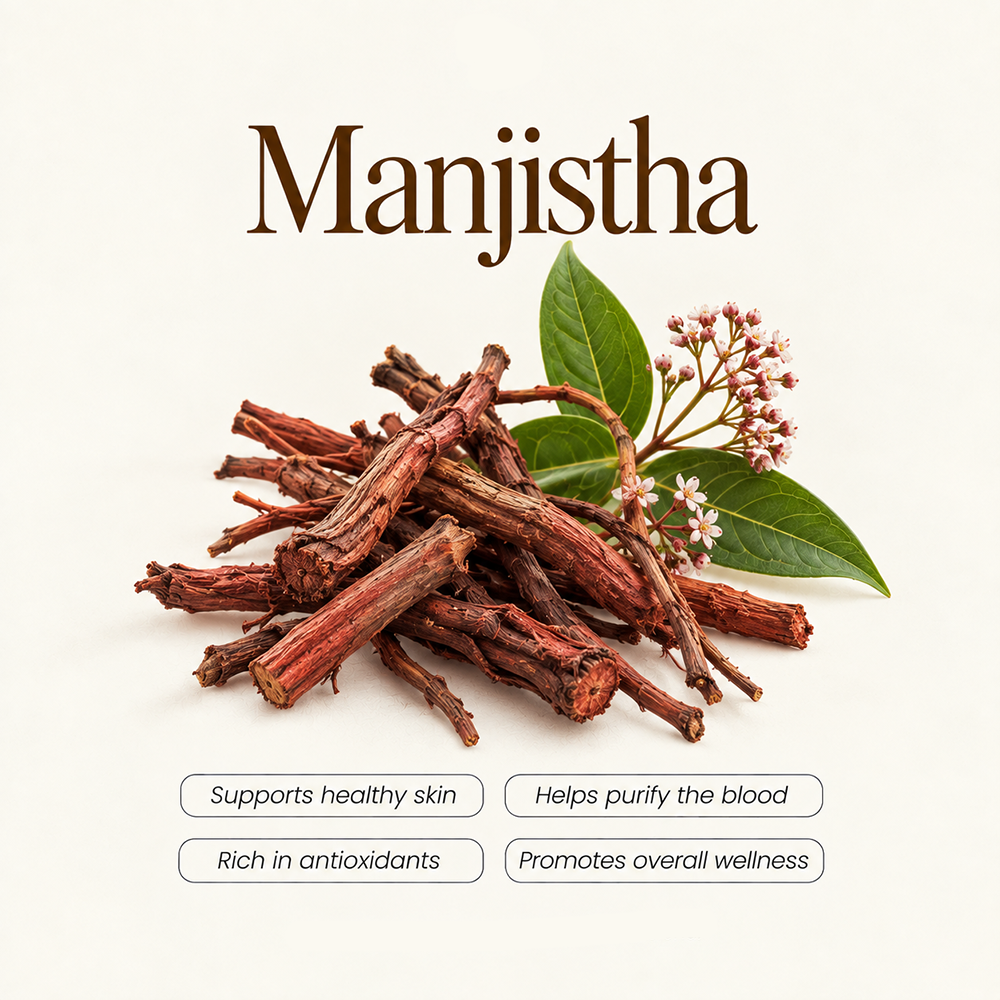 Namhya Longevity Kit | Liver Detox Tea + Cholesterol Care Tea + Psyllium husk | Advanced Ayurvedic Formula for Fatty Liver, Cholesterol & Digestion - Ingredient List